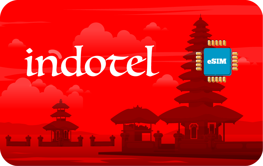 indotel-15days-2gb